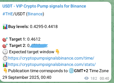 Trading signal proof: THE pump from Binance, 29 September 2025, 05:44