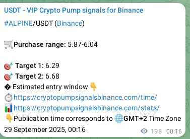 Crypto market signal proof: ALPINE pump on Binance, 29 September 2025, 05:46