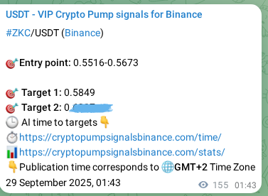 Binance pump signal data for ZKC at 29 September 2025, 06:02