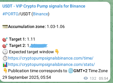 Market signal verification: PORTO on Binance at 29 September 2025, 09:33