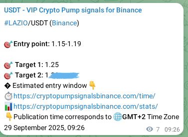 Crypto pump signal analytics for LAZIO on Binance, 29 September 2025, 09:37