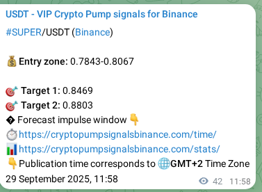 Binance pump signal verification for SUPER at 29 September 2025, 13:09