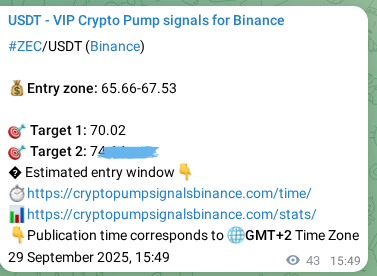 Authenticated proof of ZEC's pump signal on Binance, 29 September 2025, 17:00