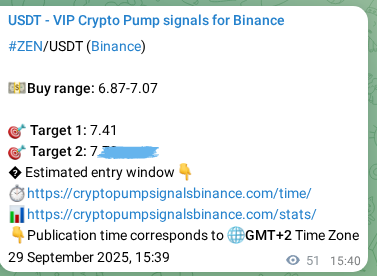 Crypto pump signal confirmation: ZEN on Binance, 29 September 2025, 17:05