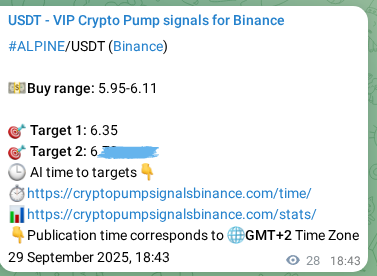 Real-time verification of ALPINE pump signal on Binance, 29 September 2025, 19:31