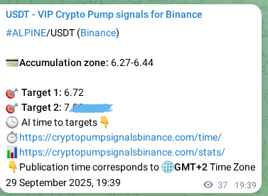 Binance exchange signal confirmation for ALPINE, 29 September 2025, 20:40