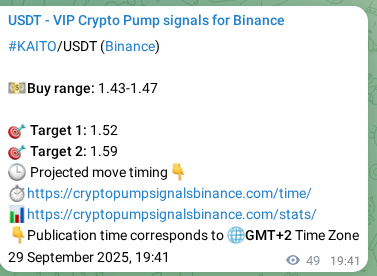 Market signal authentication: KAITO on Binance at 29 September 2025, 21:01