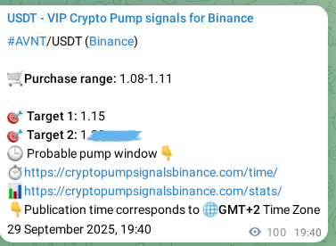 Binance trading signal verification for AVNT, 29 September 2025, 22:27