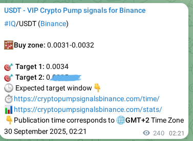 Signal verification: IQ pump on Binance at 30 September 2025, 09:00