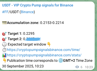 Market signal verification: FF on Binance at 30 September 2025, 10:33
