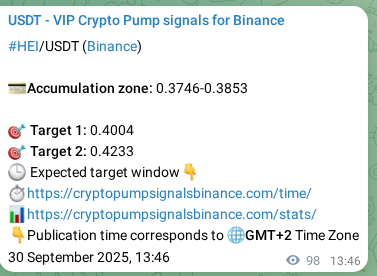 Crypto trading signal verification: HEI pump on Binance, 30 September 2025, 16:29