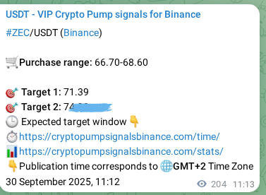 Signal proof for ZEC pump on Binance at 30 September 2025, 16:56