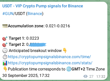 Crypto pump signal confirmation: GUN on Binance, 30 September 2025, 18:18