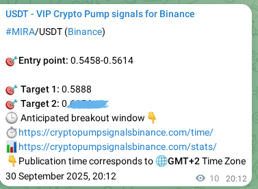 Crypto market signal confirmation: MIRA pump on Binance, 30 September 2025, 20:30