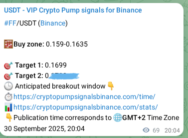 Crypto pump signal verification for FF on Binance, 30 September 2025, 21:58