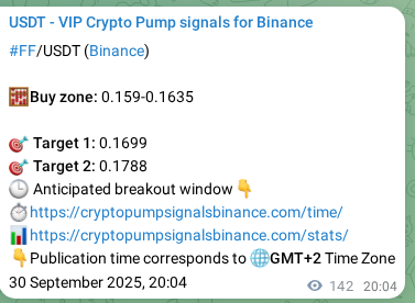 FF pump signal verification from Binance, timestamp: 01 October 2025, 00:02