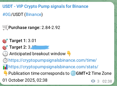 Binance pump signal data for 0G at 01 October 2025, 02:44