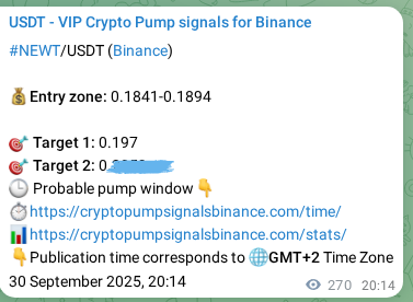 Crypto pump signal analytics for NEWT on Binance, 01 October 2025, 03:44