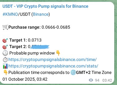 Crypto trading signal verification: KMNO pump on Binance, 01 October 2025, 06:18