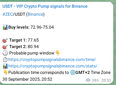 Signal authentication: ZEC pump on Binance at 01 October 2025, 07:35