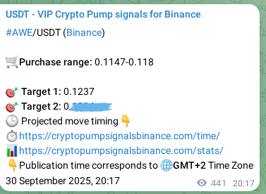 Binance pump signal confirmation for AWE at 01 October 2025, 08:33