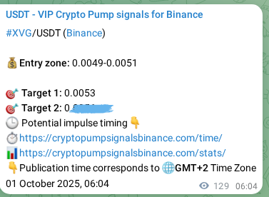Binance exchange signal confirmation for XVG, 01 October 2025, 09:37