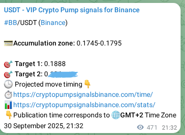 Binance trading signal verification for BB, 01 October 2025, 10:37