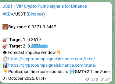 Algorithmic validation: KDA pump signal accuracy on Binance, 01 October 2025, 10:39