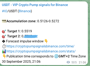 Analytical confirmation: IO trading signal precision on Binance, 01 October 2025, 11:16