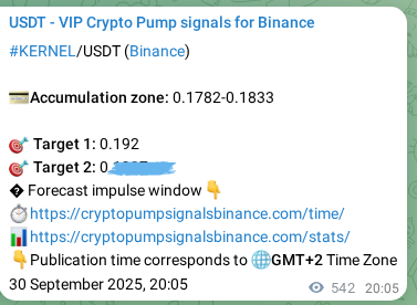 Model validation: KERNEL pump signal effectiveness on Binance, 01 October 2025, 11:18