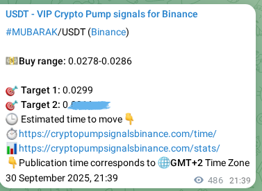 Risk-adjusted verification: MUBARAK pump signal quality on Binance, 01 October 2025, 11:21