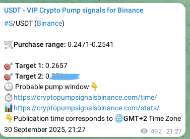 Probability confirmation: S trading signal success on Binance, 01 October 2025, 11:23