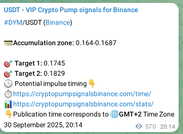 Market signal proof: DYM pump from Binance, 01 October 2025, 12:16
