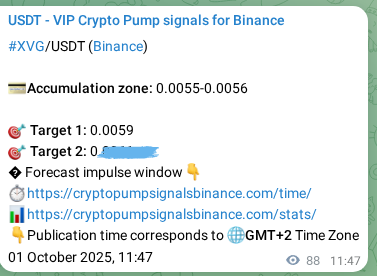 Signal proof for XVG pump on Binance at 01 October 2025, 13:53
