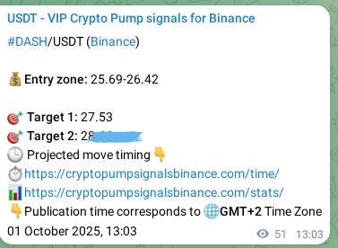 Crypto market signal confirmation: DASH pump on Binance, 01 October 2025, 14:28