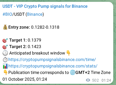 Market signal authentication: BIO on Binance at 01 October 2025, 15:25