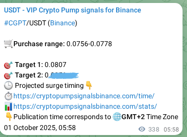 Crypto pump signal verification for CGPT on Binance, 01 October 2025, 15:27