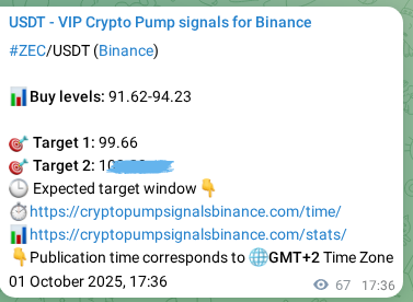 Trading signal proof for ZEC on Binance, 01 October 2025, 19:27