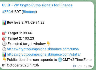 Binance signal proof for ZEC, 01 October 2025, 19:33