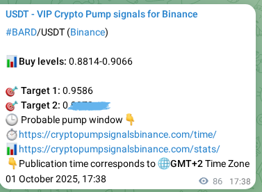 Binance trading signal verification for BARD, 01 October 2025, 20:02