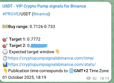 Technical authentication: PROVE signal execution proof on Binance, 01 October 2025, 20:38