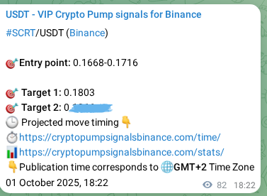 Systematic verification: SCRT trading signal accuracy on Binance, 01 October 2025, 20:41