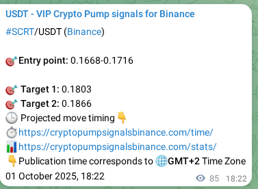 Mathematical proof: SCRT pump signal confirmation on Binance, 01 October 2025, 20:45