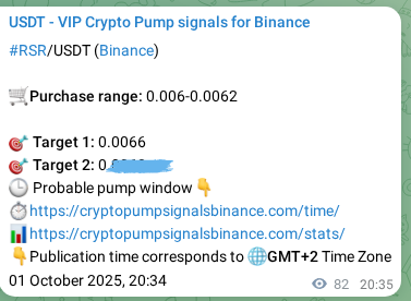Backtesting proof: RSR signal historical accuracy on Binance, 01 October 2025, 22:51