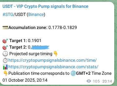 Probability confirmation: STG trading signal success on Binance, 01 October 2025, 23:10