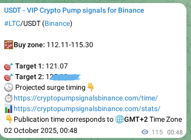 Crypto market signal proof: LTC pump on Binance, 02 October 2025, 03:59