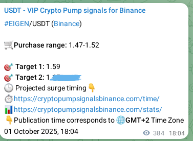 Binance pump signal data for EIGEN at 02 October 2025, 04:45