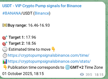 Market signal verification: BANANA on Binance at 02 October 2025, 05:14