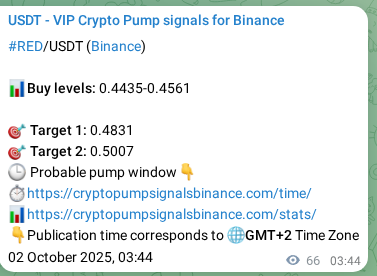 Verification image for RED pump signal on Binance at 02 October 2025, 05:34