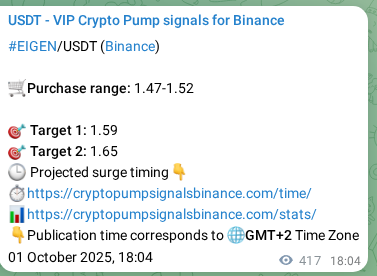 EIGEN pump signal confirmation from Binance, timestamp: 02 October 2025, 05:40